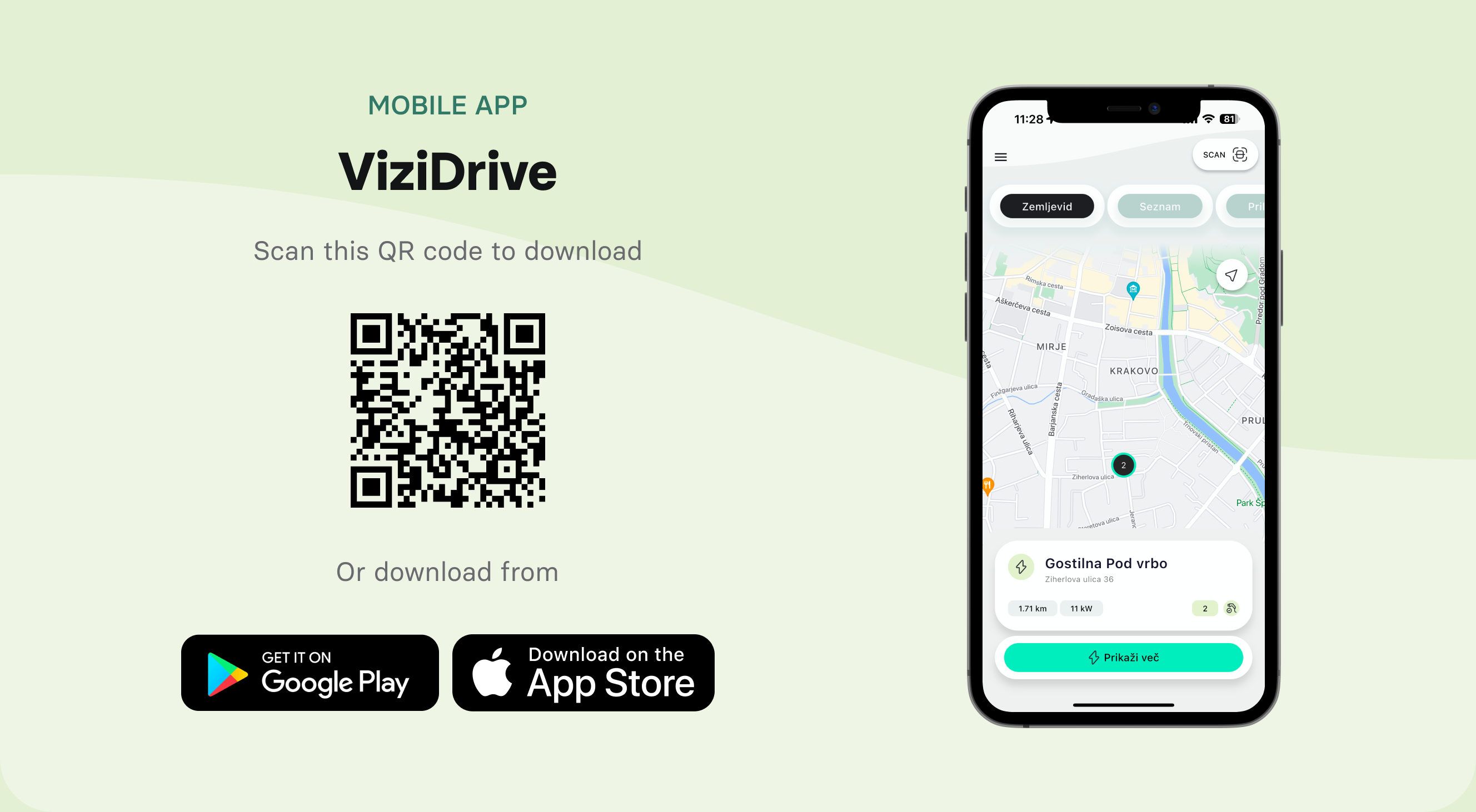 Vizije Mobilnosti